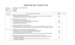 PROGRAM TAHUNAN IPS 7.doc